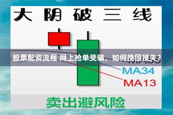 股票配资流程 网上抢单受骗，如何挽回损失？