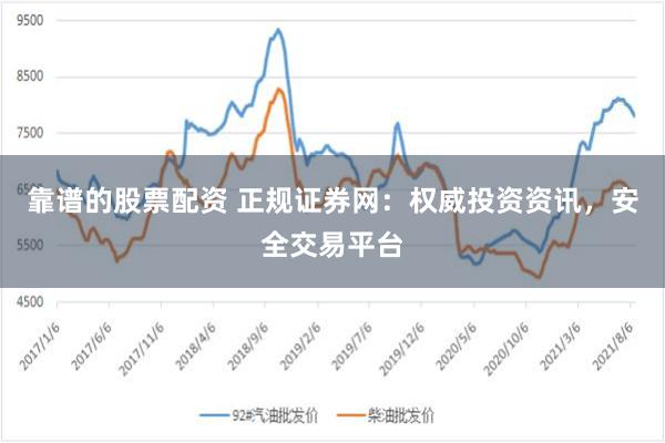 靠谱的股票配资 正规证券网：权威投资资讯，安全交易平台