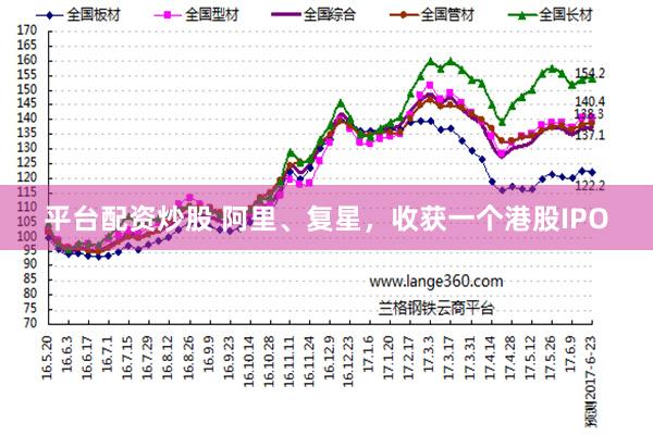 平台配资炒股 阿里、复星，收获一个港股IPO