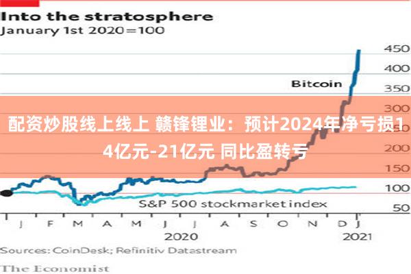 配资炒股线上线上 赣锋锂业：预计2024年净亏损14亿元-21亿元 同比盈转亏