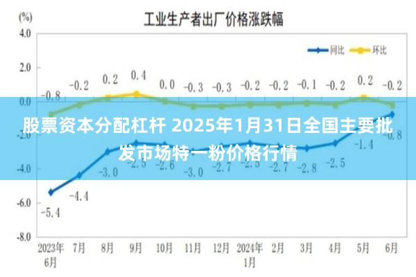 股票资本分配杠杆 2025年1月31日全国主要批发市场特一粉价格行情