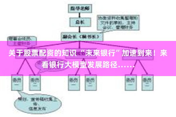 关于股票配资的知识 “未来银行”加速到来！来看银行大模型发展路径……