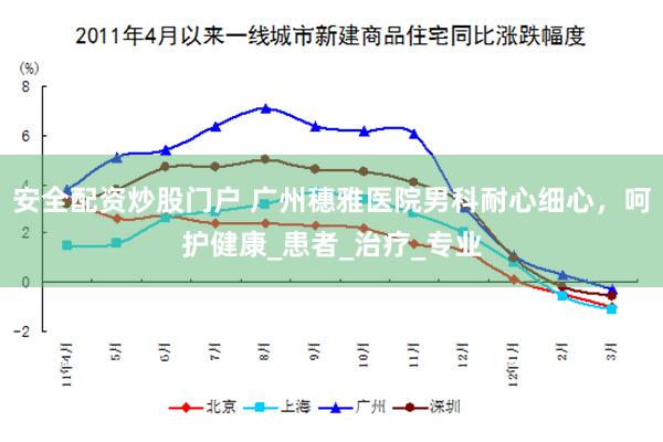 安全配资炒股门户 广州穗雅医院男科耐心细心，呵护健康_患者_治疗_专业