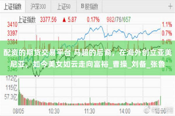 配资的期货交易平台 马超的后裔，在海外创立亚美尼亚，如今美女如云走向富裕_曹操_刘备_张鲁