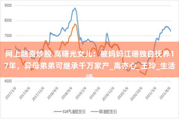 网上融资炒股 高曙光女儿：被妈妈江珊独自抚养17年，异母弟弟可继承千万家产_高亦心_王玲_生活