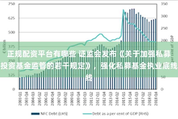 正规配资平台有哪些 证监会发布《关于加强私募投资基金监管的若干规定》，强化私募基金执业底线